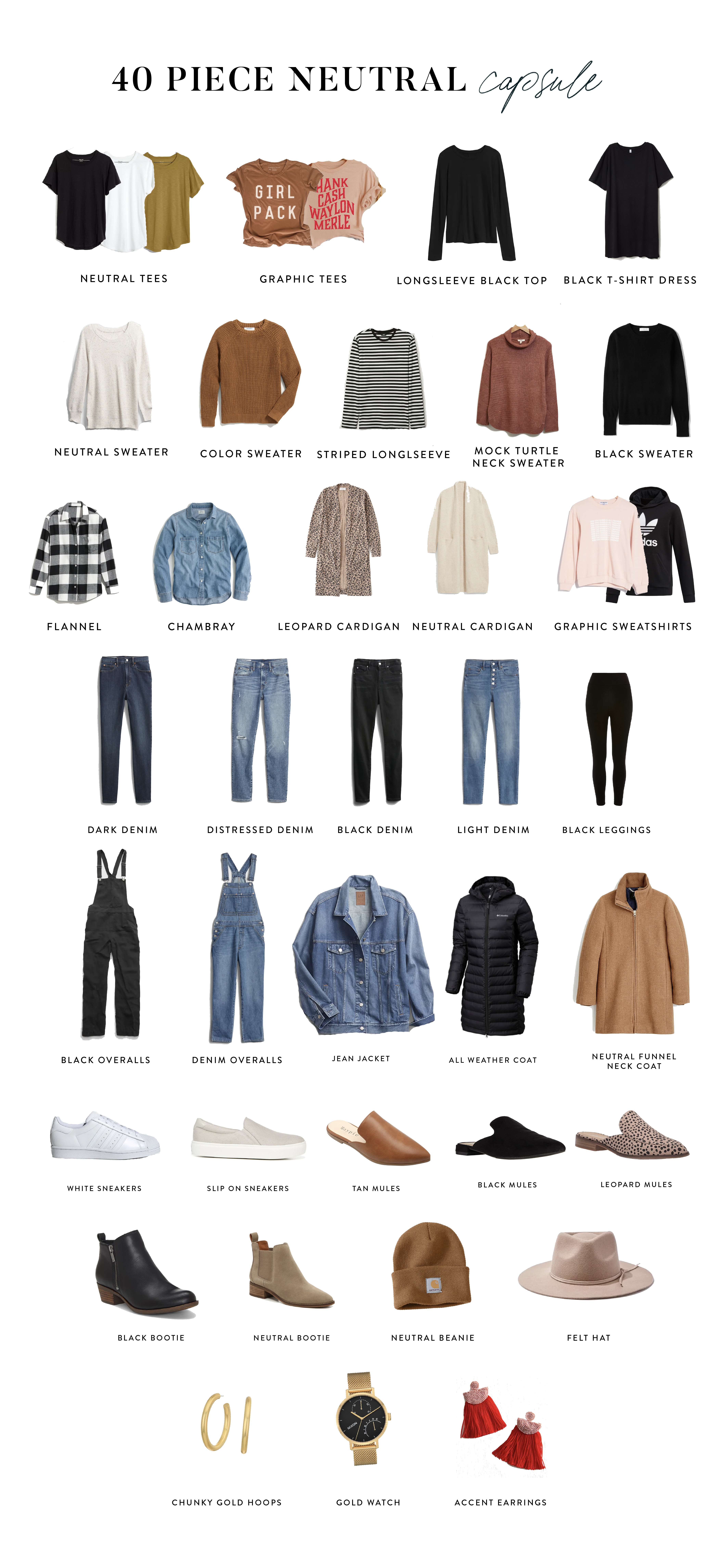 Fall/Winter Capsule Wardrobe picture